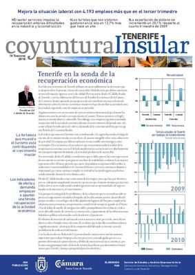 Coyuntura insular Tenerife